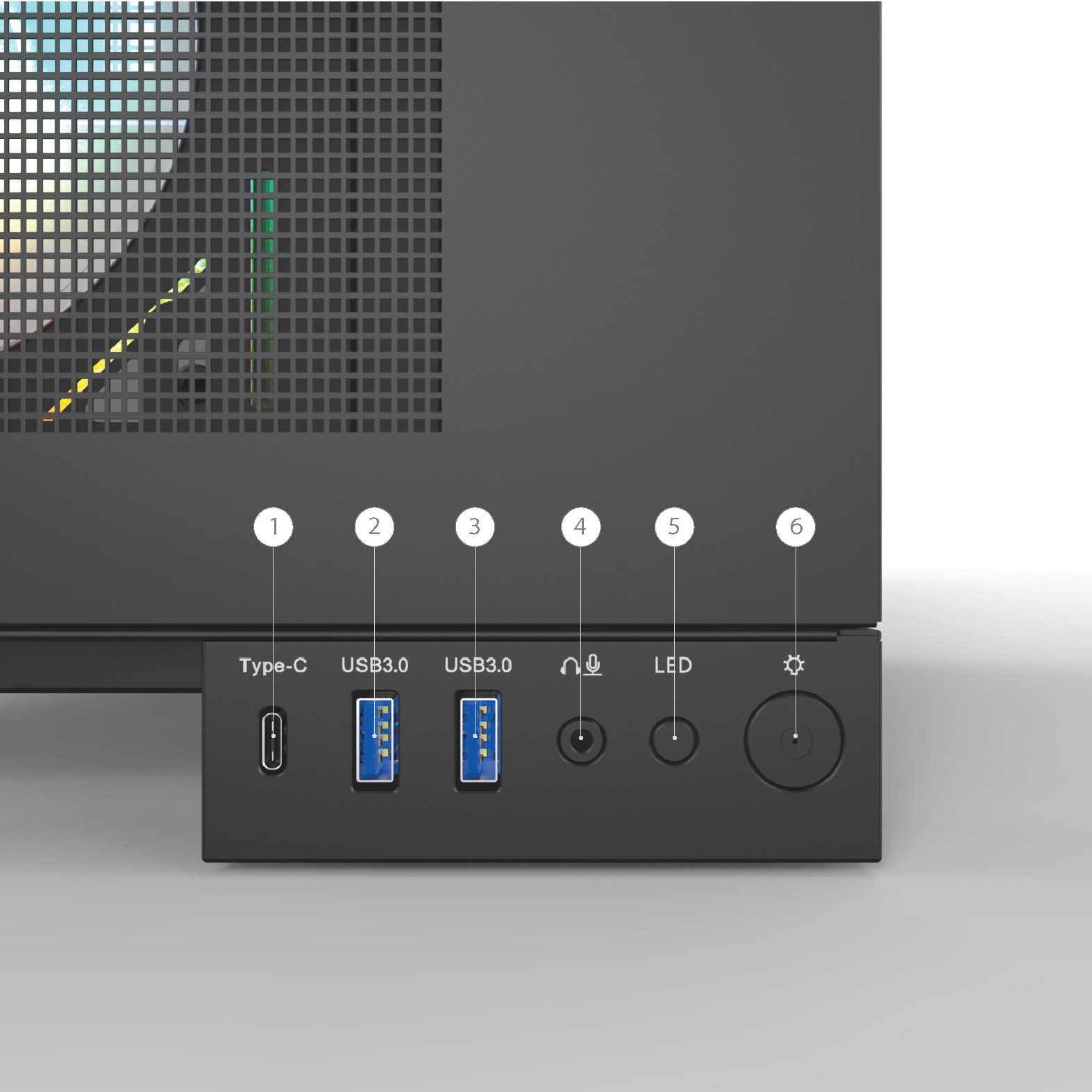 AIO Group