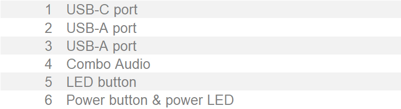 AIO Group