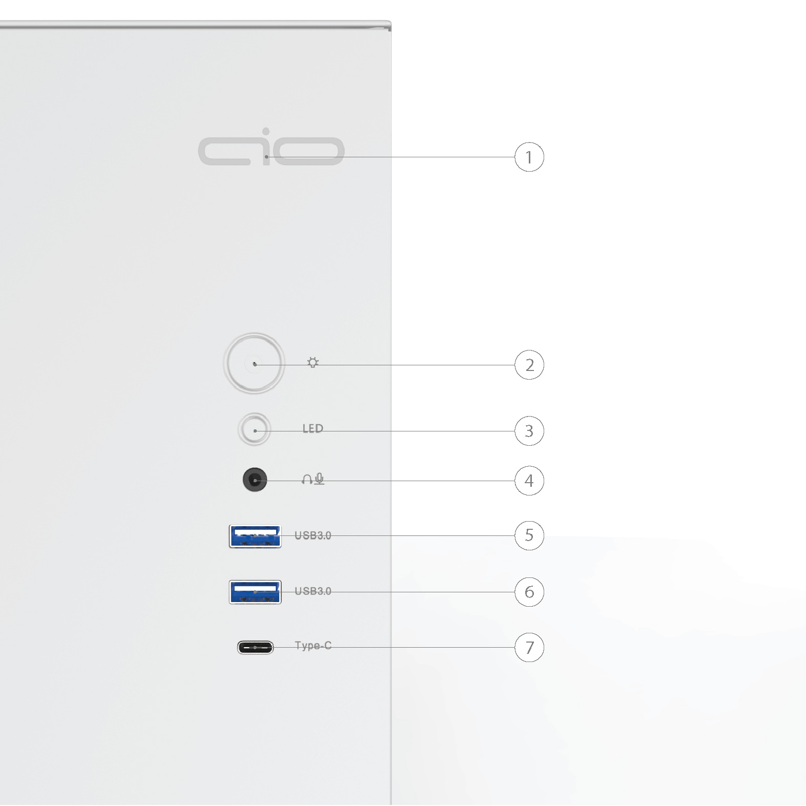 AIO Group